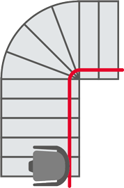 Högg Liftsysteme Rollstuhllifte Sitzlifte Aufzug Hebebühnen Deckenlifte Sonderlösungen